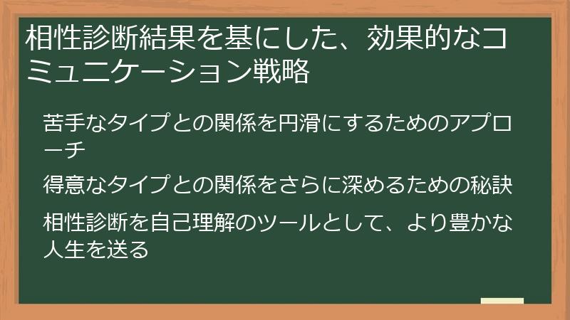 相性診断結果を基にした、効果的なコミュニケーション戦略