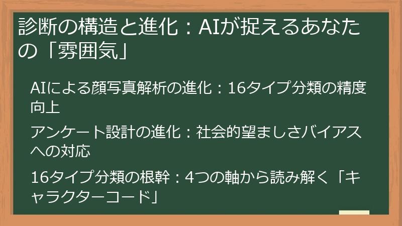診断の構造と進化：AIが捉えるあなたの「雰囲気」