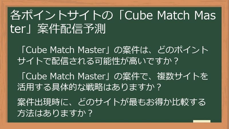 各ポイントサイトの「Cube Match Master」案件配信予測