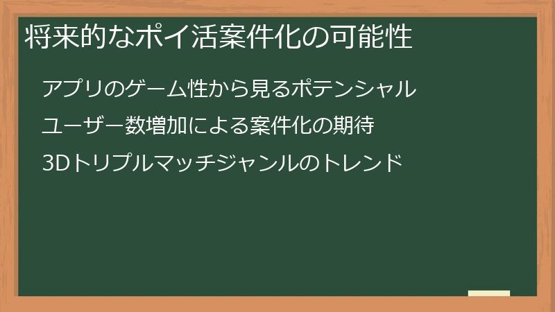 将来的なポイ活案件化の可能性