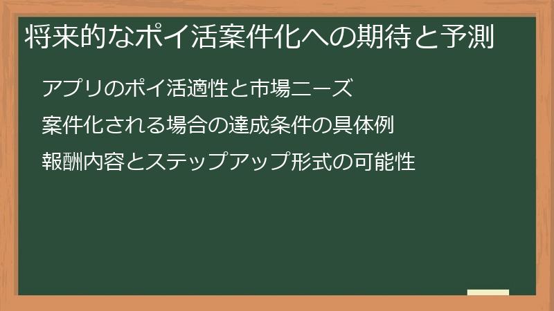 将来的なポイ活案件化への期待と予測