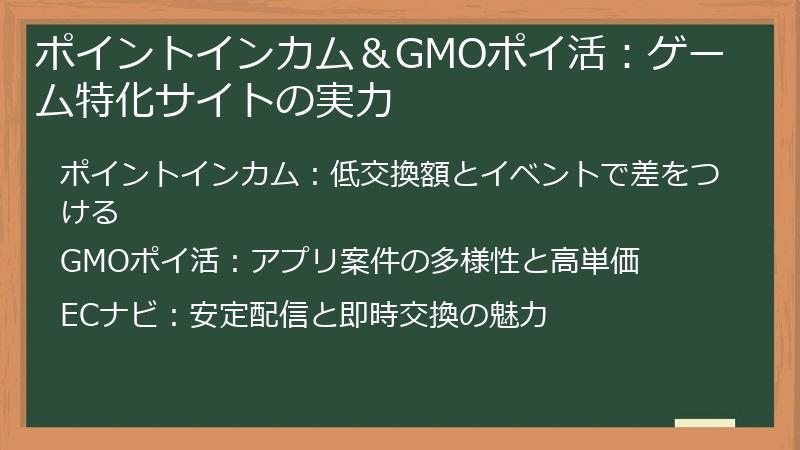 ポイントインカム＆GMOポイ活：ゲーム特化サイトの実力