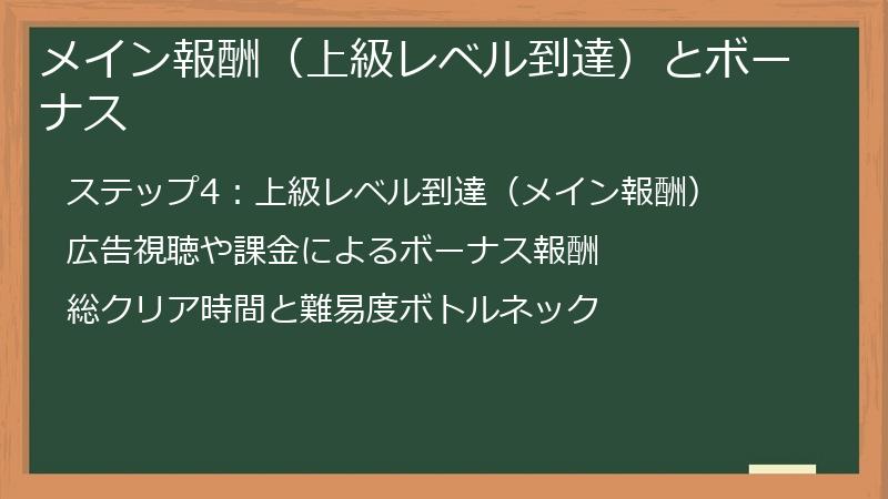 メイン報酬（上級レベル到達）とボーナス