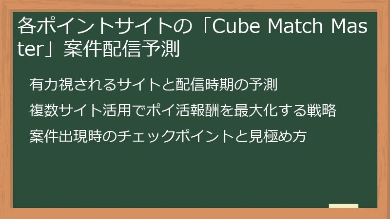 各ポイントサイトの「Cube Match Master」案件配信予測