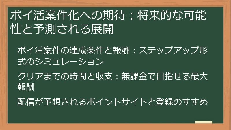 ポイ活案件化への期待：将来的な可能性と予測される展開