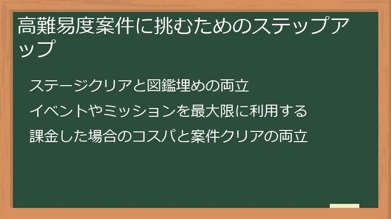 高難易度案件に挑むためのステップアップ