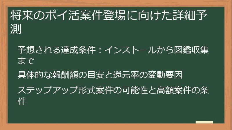 将来のポイ活案件登場に向けた詳細予測