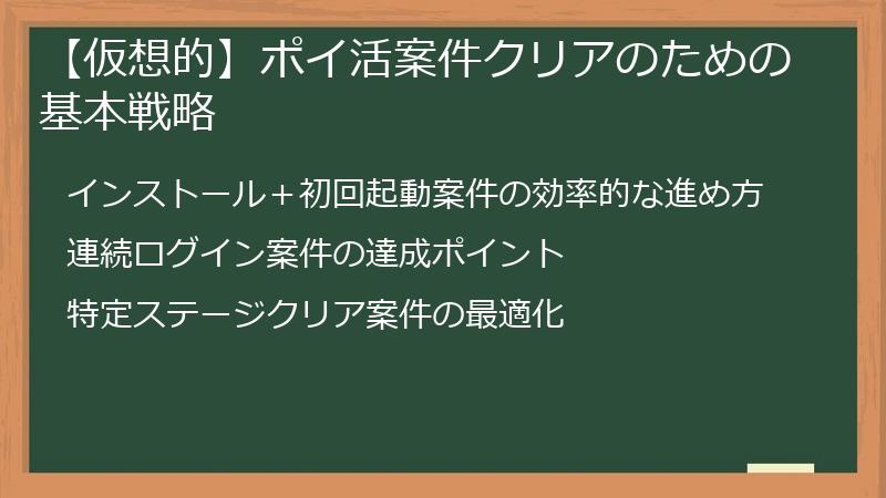 【仮想的】ポイ活案件クリアのための基本戦略