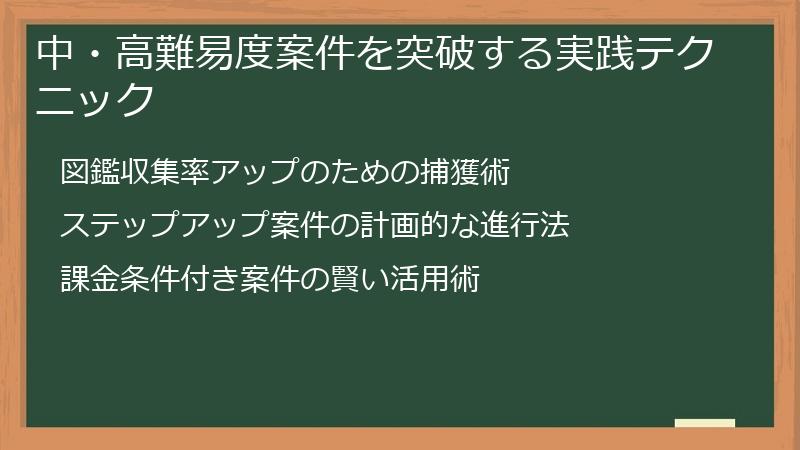 中・高難易度案件を突破する実践テクニック