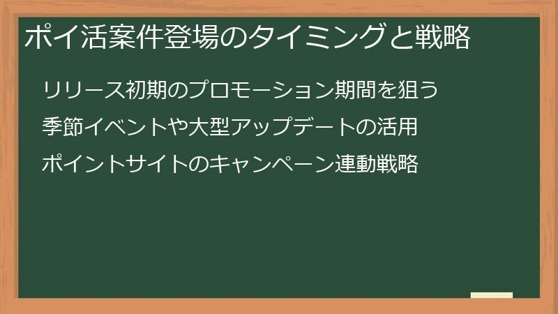 ポイ活案件登場のタイミングと戦略