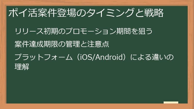 ポイ活案件登場のタイミングと戦略