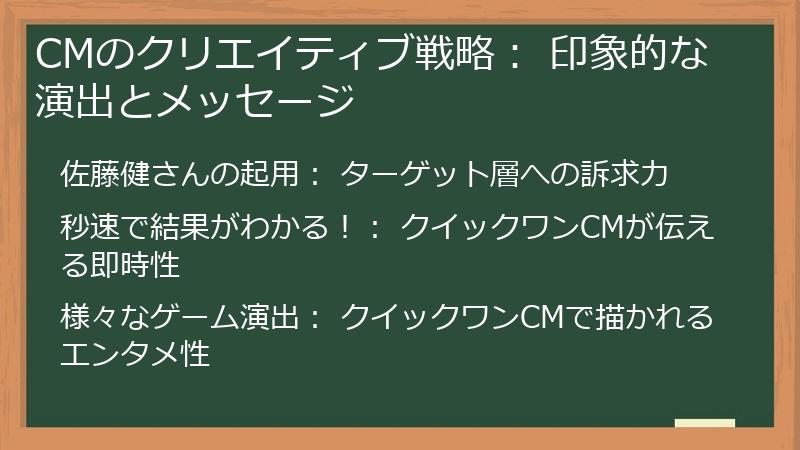 CMのクリエイティブ戦略: 印象的な演出とメッセージ