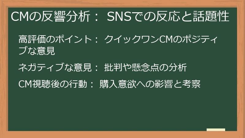 CMの反響分析: SNSでの反応と話題性