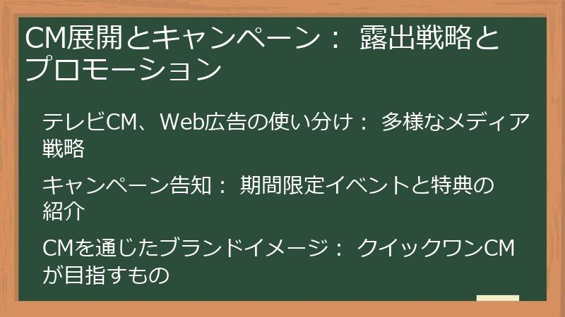 CM展開とキャンペーン: 露出戦略とプロモーション