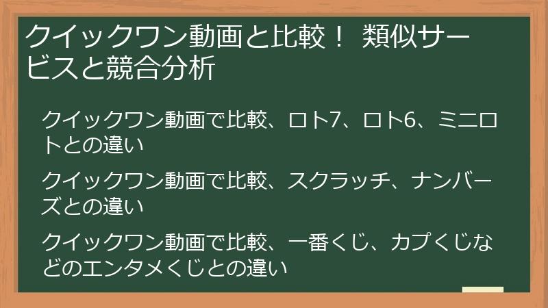 クイックワン動画と比較！ 類似サービスと競合分析