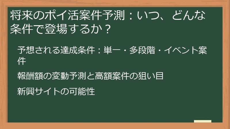 将来のポイ活案件予測:いつ、どんな条件で登場するか?