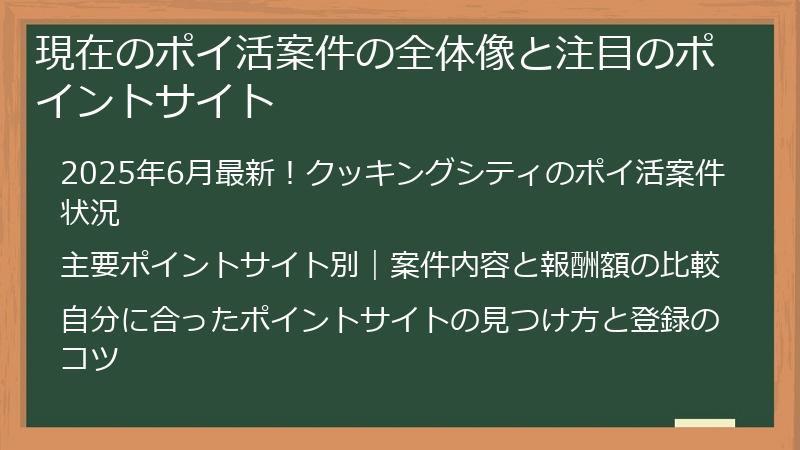 現在のポイ活案件の全体像と注目のポイントサイト