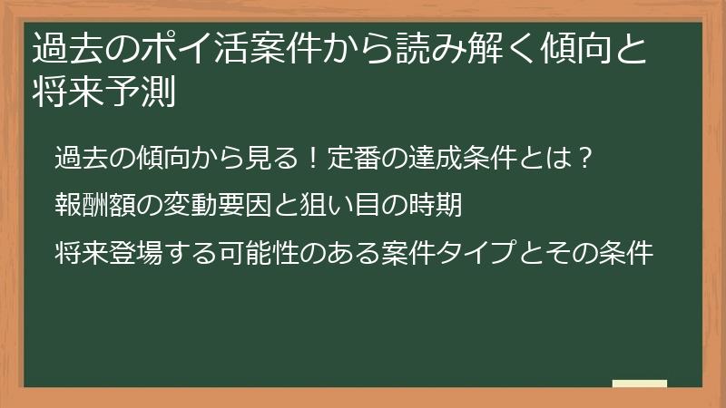 過去のポイ活案件から読み解く傾向と将来予測