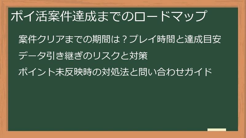 ポイ活案件達成までのロードマップ