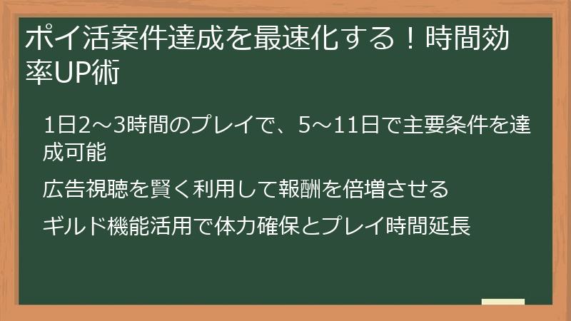 ポイ活案件達成を最速化する！時間効率UP術