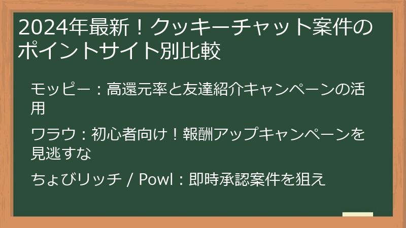 2024年最新！クッキーチャット案件のポイントサイト別比較