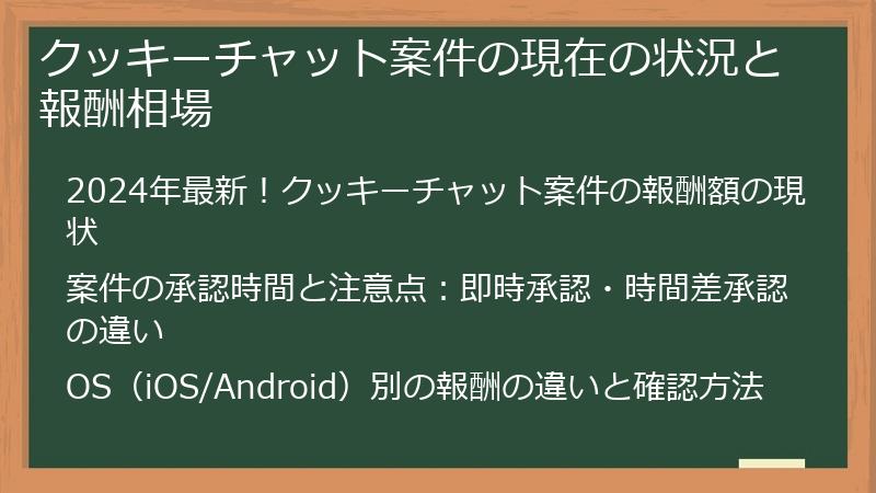 クッキーチャット案件の現在の状況と報酬相場