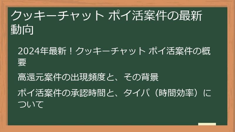 クッキーチャット ポイ活案件の最新動向