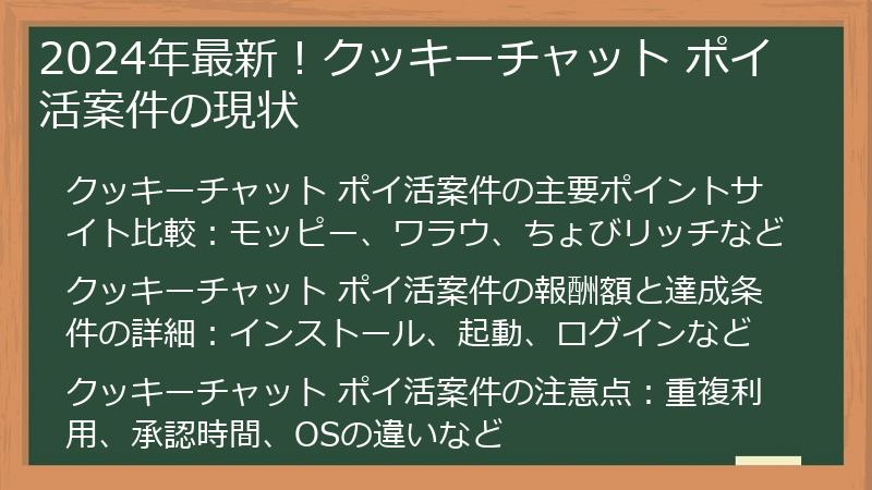 2024年最新！クッキーチャット ポイ活案件の現状