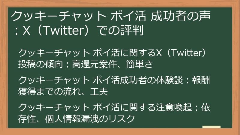 クッキーチャット ポイ活 成功者の声：X（Twitter）での評判