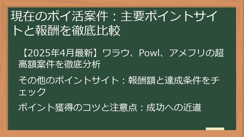 現在のポイ活案件：主要ポイントサイトと報酬を徹底比較