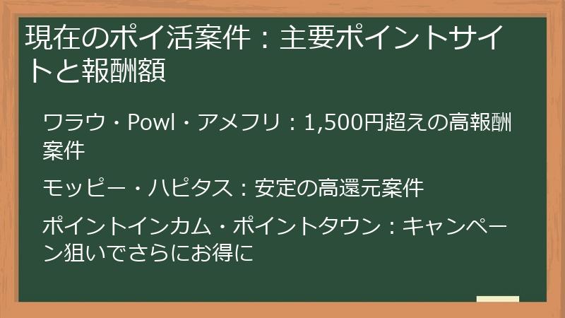現在のポイ活案件：主要ポイントサイトと報酬額