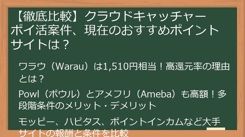 【徹底比較】クラウドキャッチャー ポイ活案件、現在のおすすめポイントサイトは？