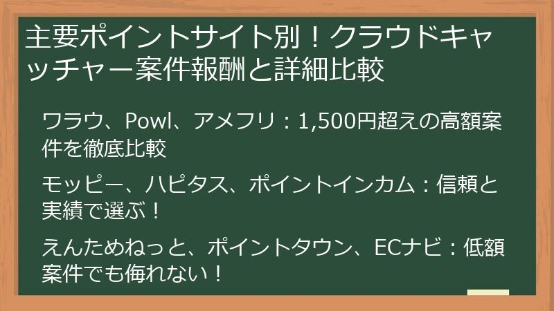 主要ポイントサイト別！クラウドキャッチャー案件報酬と詳細比較