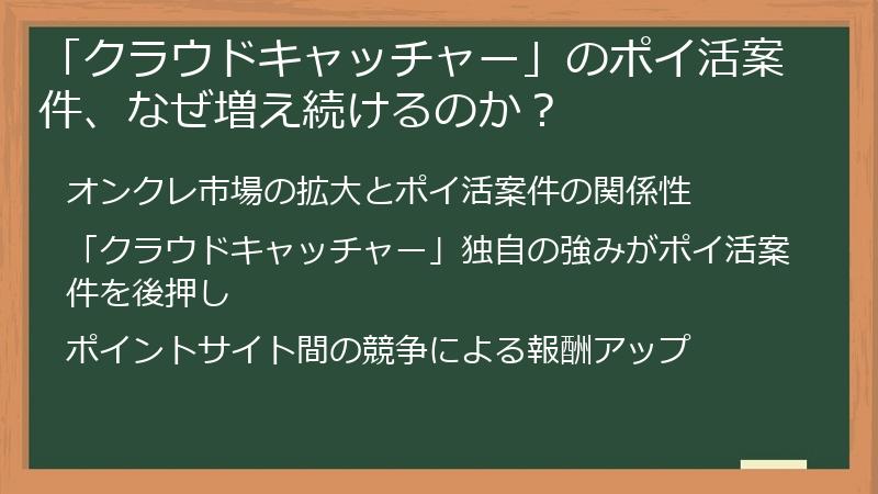 「クラウドキャッチャー」のポイ活案件、なぜ増え続けるのか？