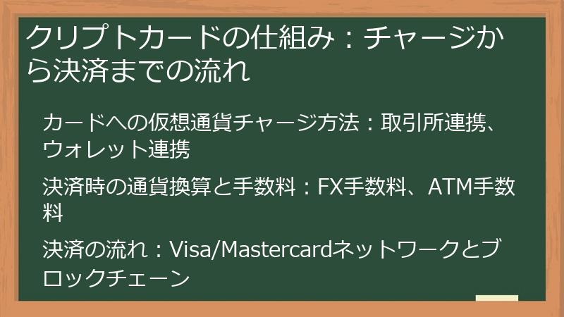 クリプトカードの仕組み：チャージから決済までの流れ