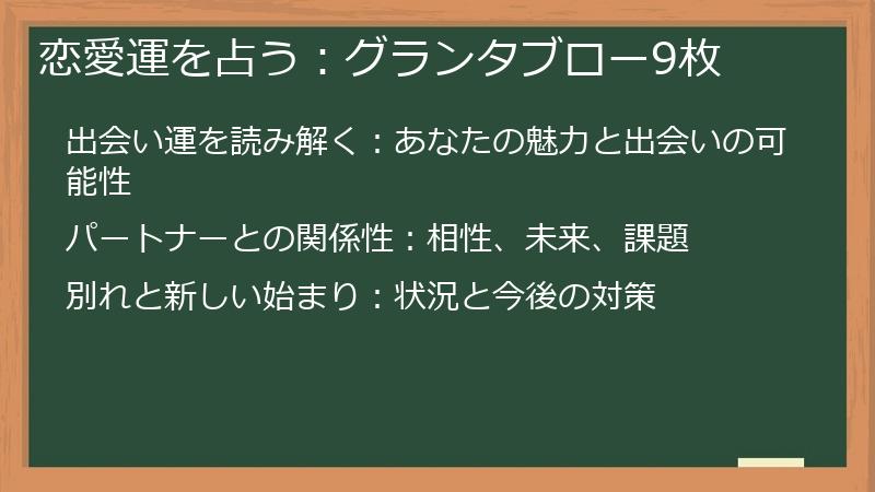 恋愛運を占う:グランタブロー9枚
