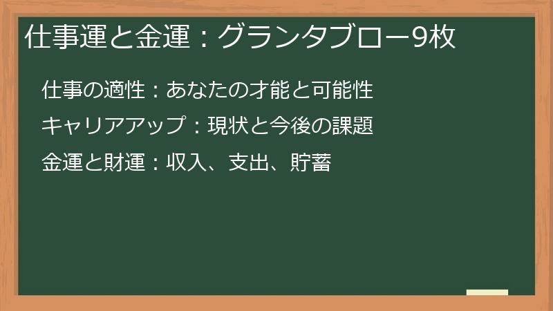 仕事運と金運:グランタブロー9枚