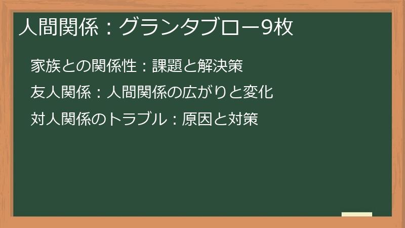 人間関係:グランタブロー9枚