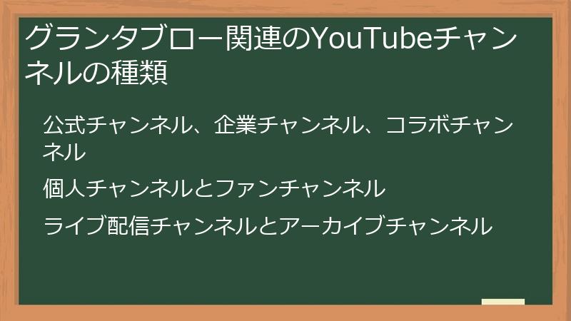 グランタブロー関連のYouTubeチャンネルの種類