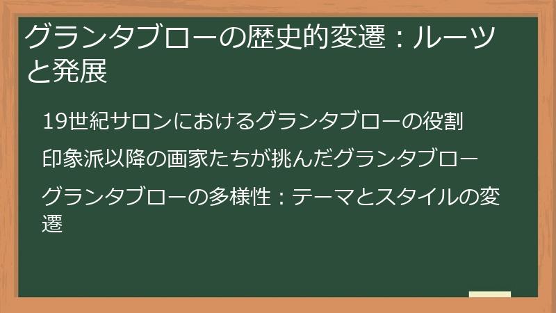 グランタブローの歴史的変遷：ルーツと発展