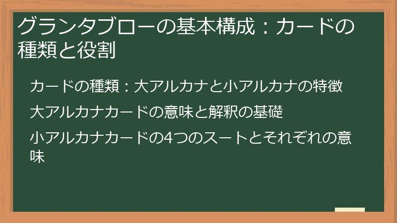 グランタブローの基本構成:カードの種類と役割
