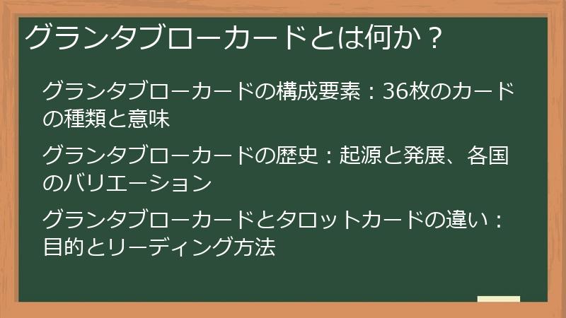 グランタブローカードとは何か？