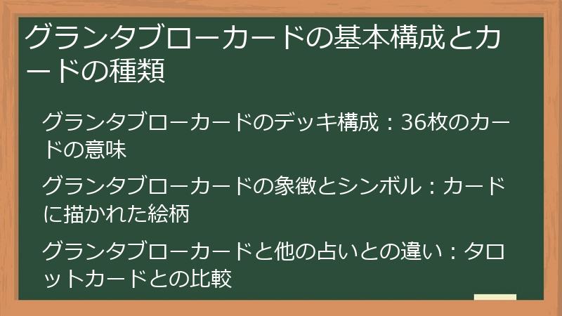 グランタブローカードの基本構成とカードの種類