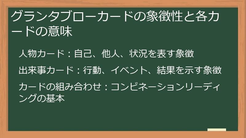 グランタブローカードの象徴性と各カードの意味