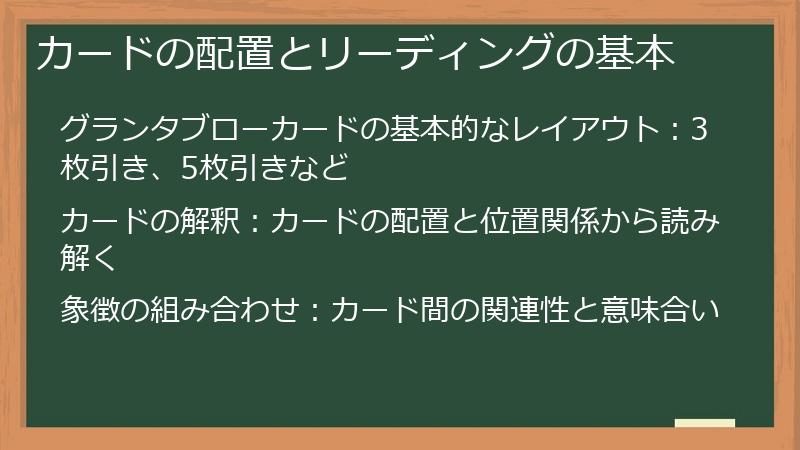 カードの配置とリーディングの基本