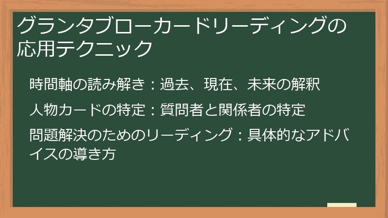グランタブローカードリーディングの応用テクニック