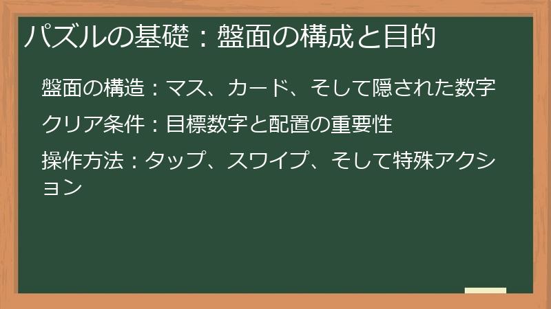 パズルの基礎:盤面の構成と目的