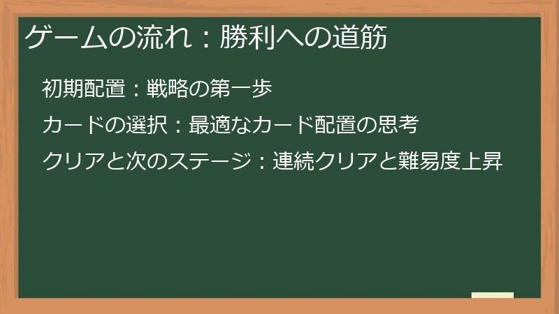 ゲームの流れ:勝利への道筋
