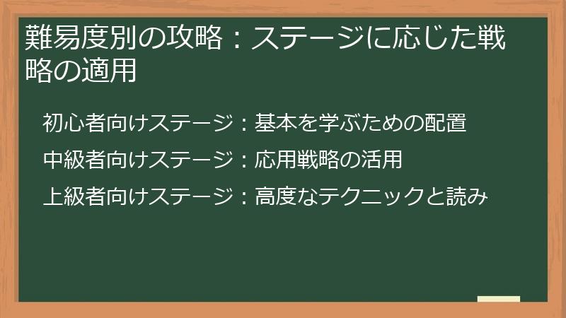 難易度別の攻略:ステージに応じた戦略の適用