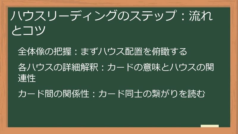 ハウスリーディングのステップ：流れとコツ